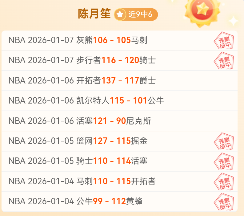 超凡国际娱,资讯,超凡国际娱乐,超凡国际电子平台,超凡国际电子模拟器,超凡国际电子模拟器官网,超凡国际电子模拟器登录入口,超凡国际电子官方网站