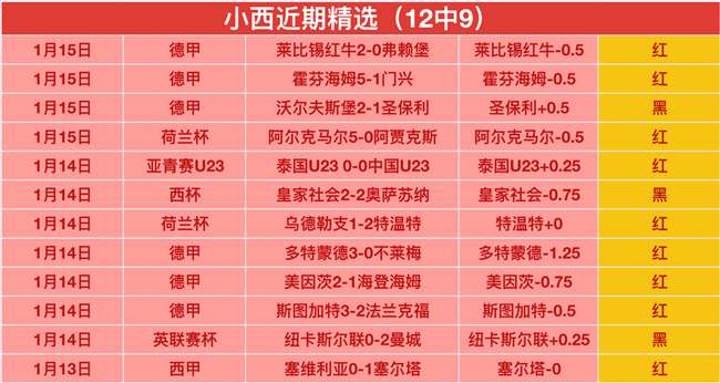 姚明卸任篮,协主席展望,新领域,超凡国际电子平台,超凡国际电子模拟器,超凡国际电子模拟器官网,超凡国际电子模拟器登录入口,超凡国际电子官方网站
