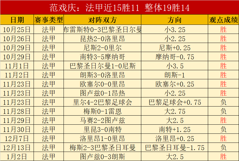 桃李相映,索博与萨拉,赫上演精彩,超凡国际电子平台,超凡国际电子模拟器,超凡国际电子模拟器官网,超凡国际电子模拟器登录入口,超凡国际电子官方网站