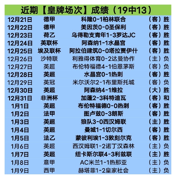 花滑,日本组合荣,获双人滑金,超凡国际电子平台,超凡国际电子模拟器,超凡国际电子模拟器官网,超凡国际电子模拟器登录入口,超凡国际电子官方网站