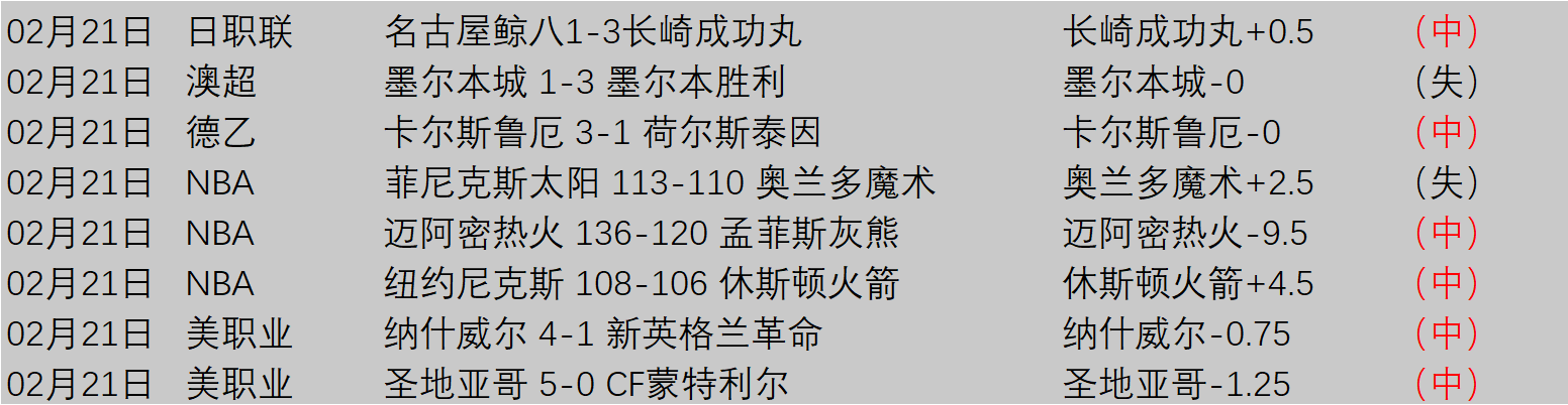 Pokemon,雌性艾路雷,朵专家推荐,超凡国际电子平台,超凡国际电子模拟器,超凡国际电子模拟器官网,超凡国际电子模拟器登录入口,超凡国际电子官方网站