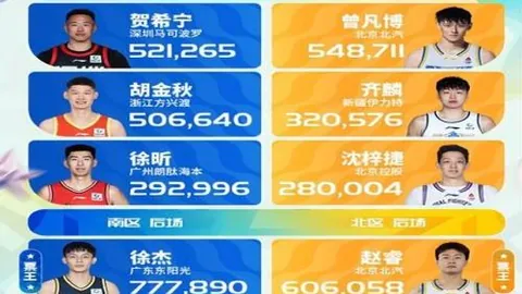 “逆境突破，展望未来充满机遇与挑战”