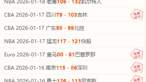 布朗力挺普理查德：新星璀璨，每晚星光熠熠