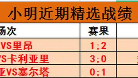 2025赛季英格兰超级联赛积分榜揭晓
