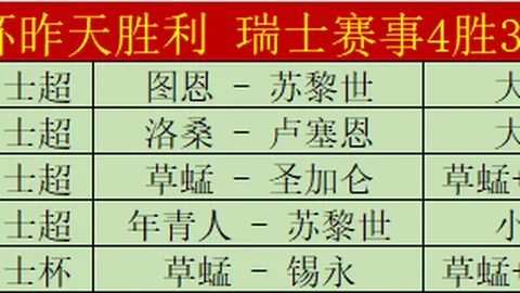巴塞罗那本轮西甲战袍重现经典白裤风采