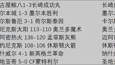 Pokemon Champions雌性艾路雷朵专家推荐分析
